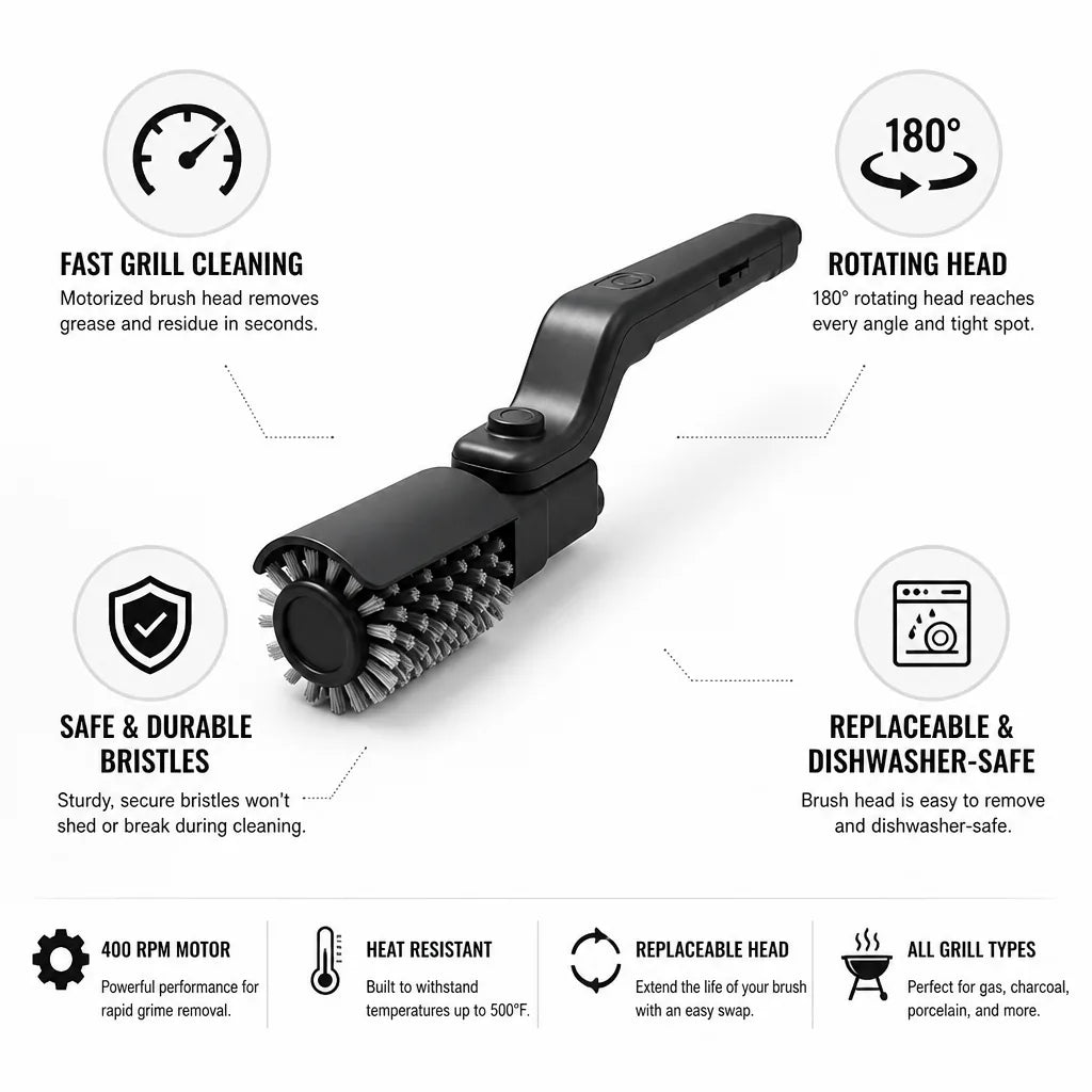 Grill Brush Motorized Rotating Head Replaceable & Dishwasher-Safe