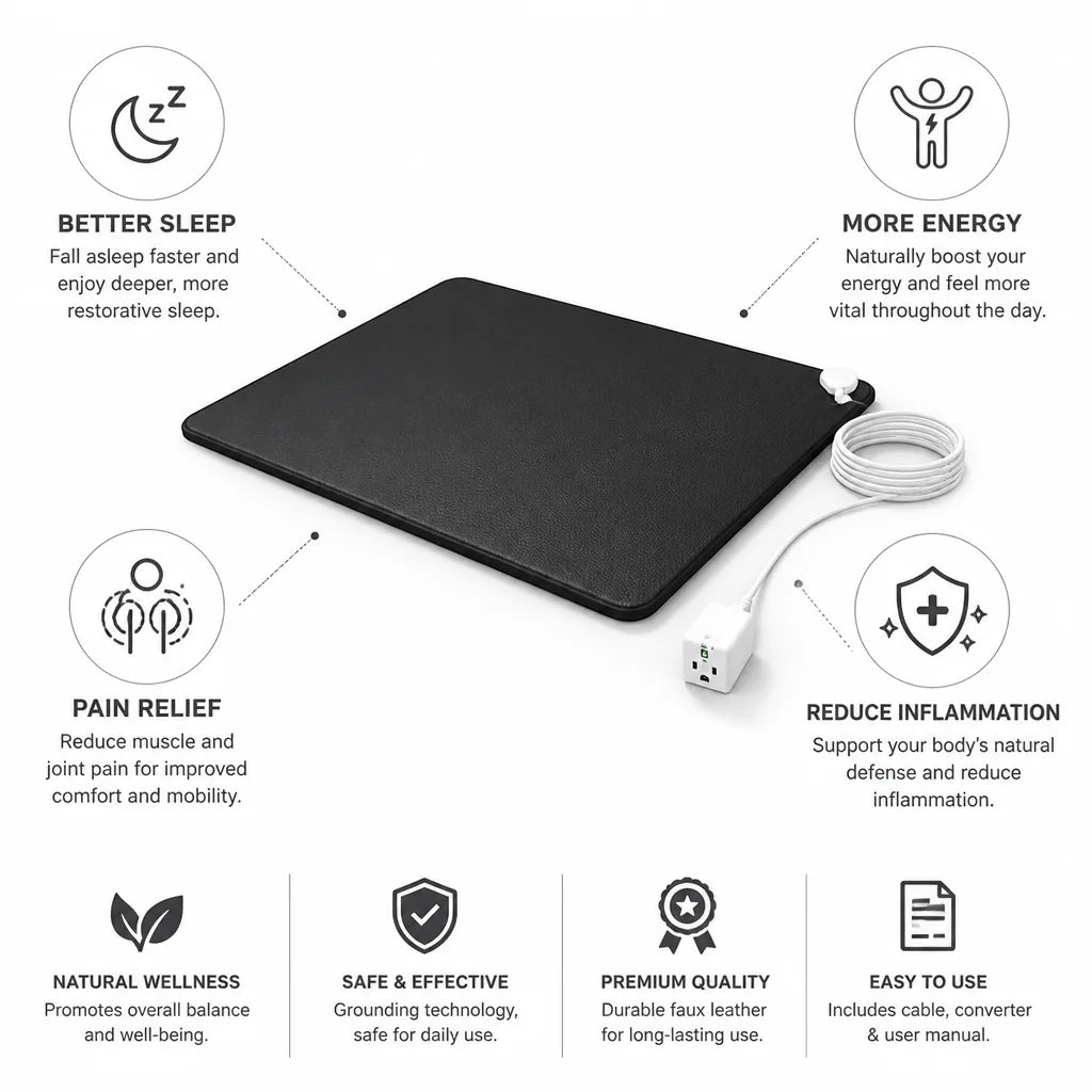Grounding Mat Faux Leather Includes Cable & Converter