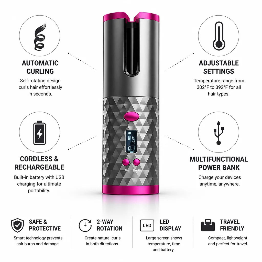 Hair Curler Cordless Automatic USB Rechargeable