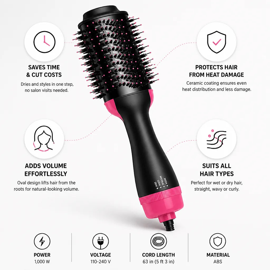 Hair Dryer Brush 2-in-1 Oval Volumizing Ceramic Coating