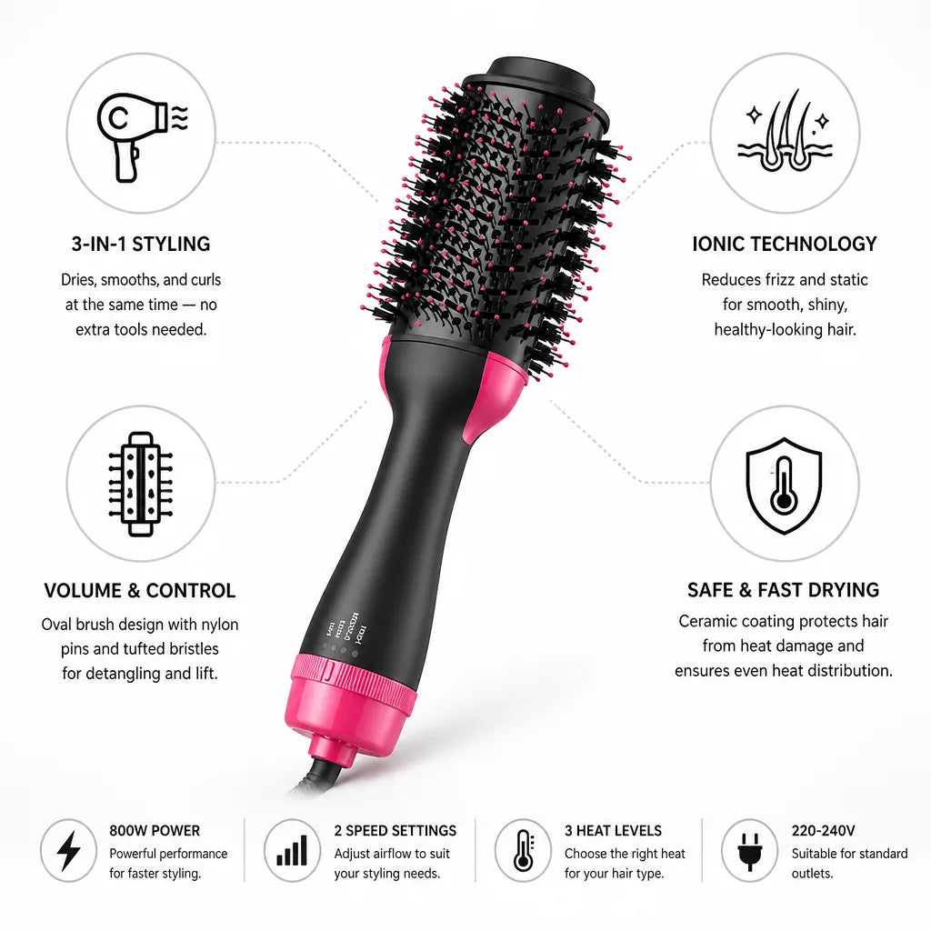 Hair Dryer Brush 3-in-1 Volumizer Ceramic & Ionic