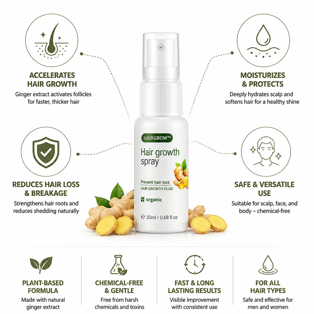 Hair Growth Spray Ginger Plant-Based 20ml