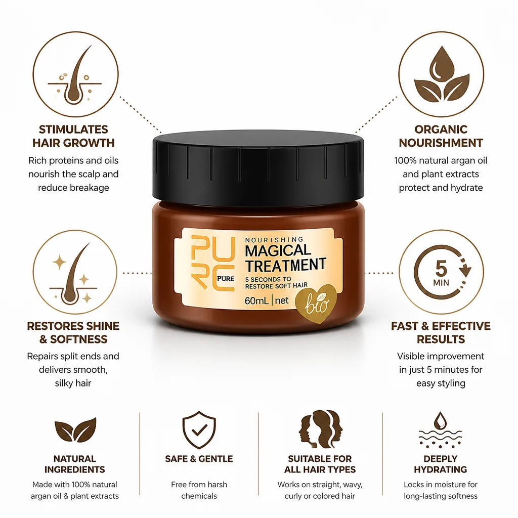 Hair Mask Keratin & Argan Oil Restores Shine