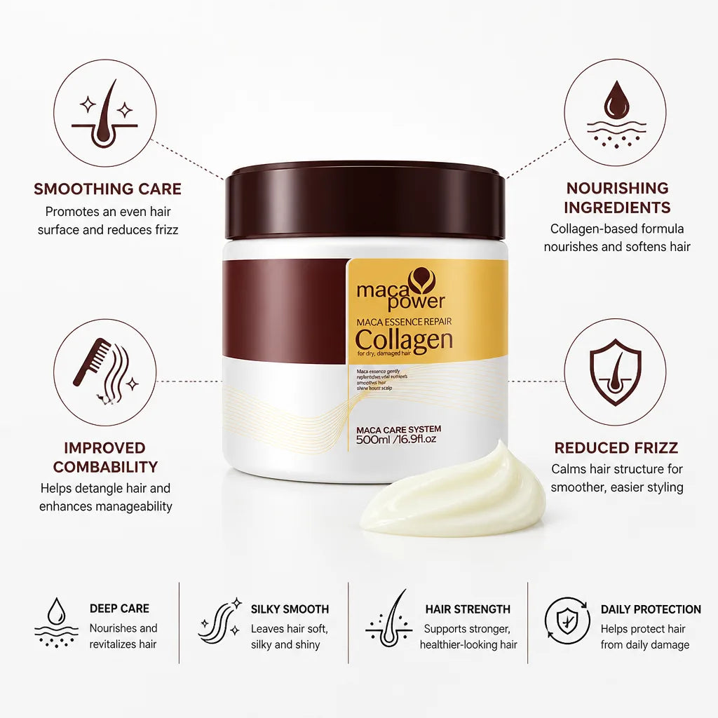 Hair Mask Smoothing Collagen Dry & Frizzy 500ml