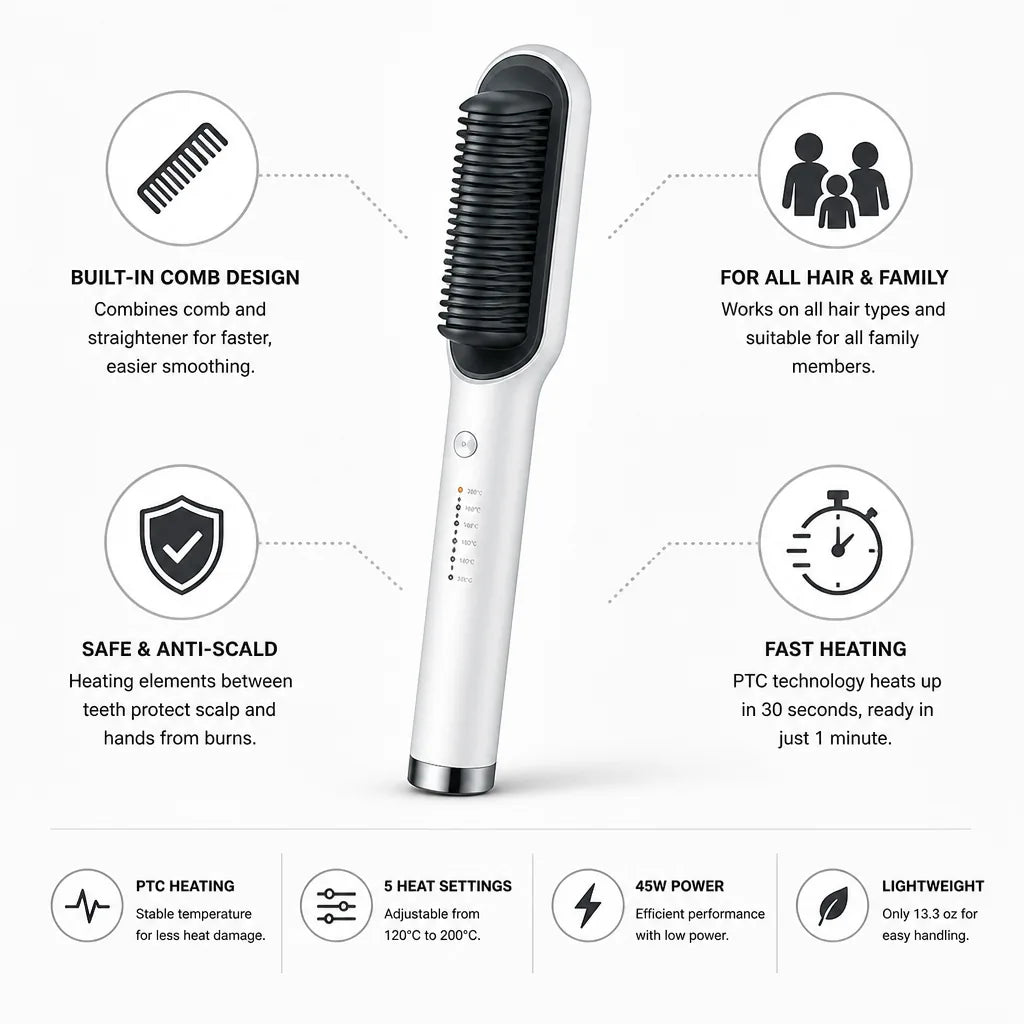 Hair Straightening Brush Built-In Comb Adjustable Heat