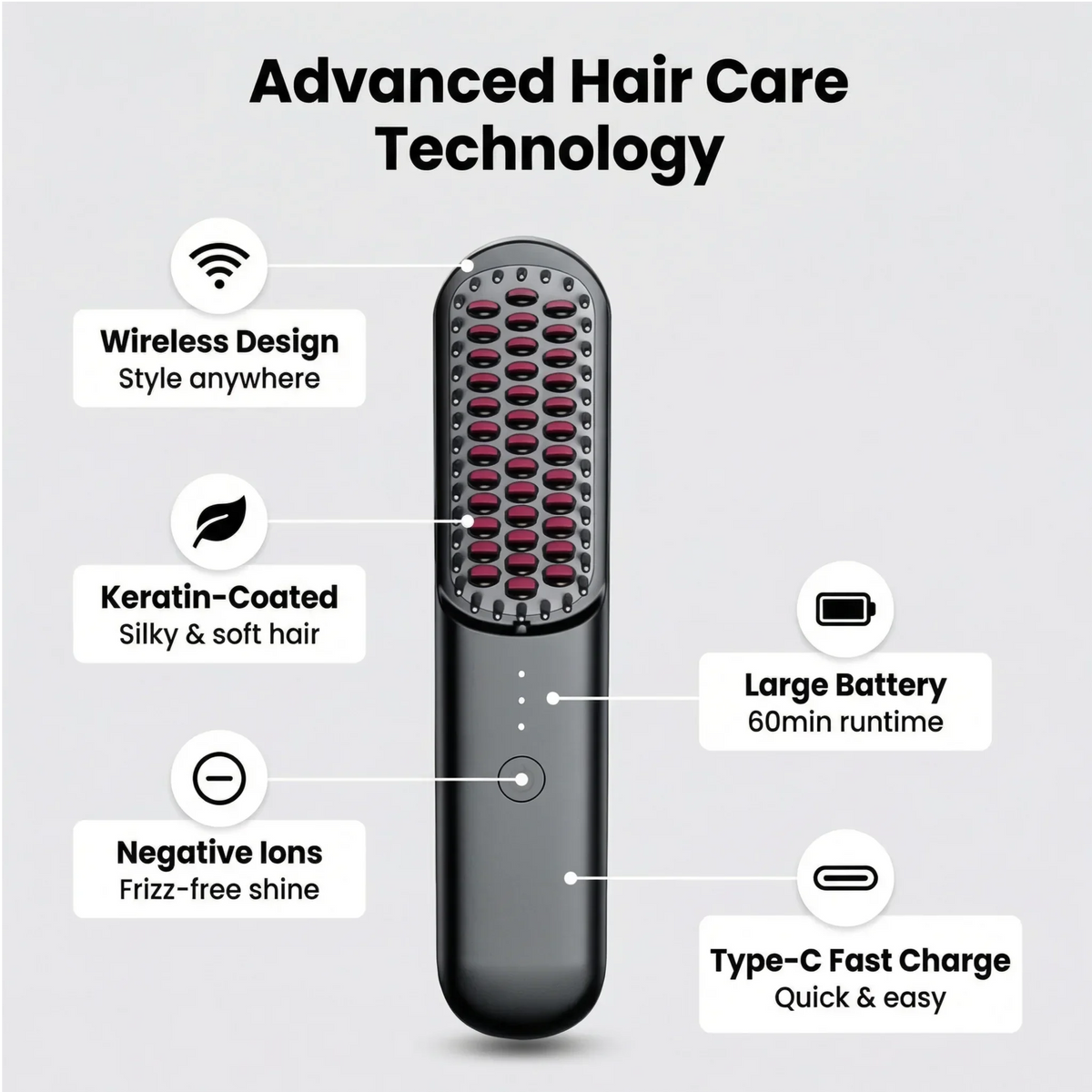 Hair Straightening Brush Cordless USB-C Rechargeable Adjustable Heat Settings