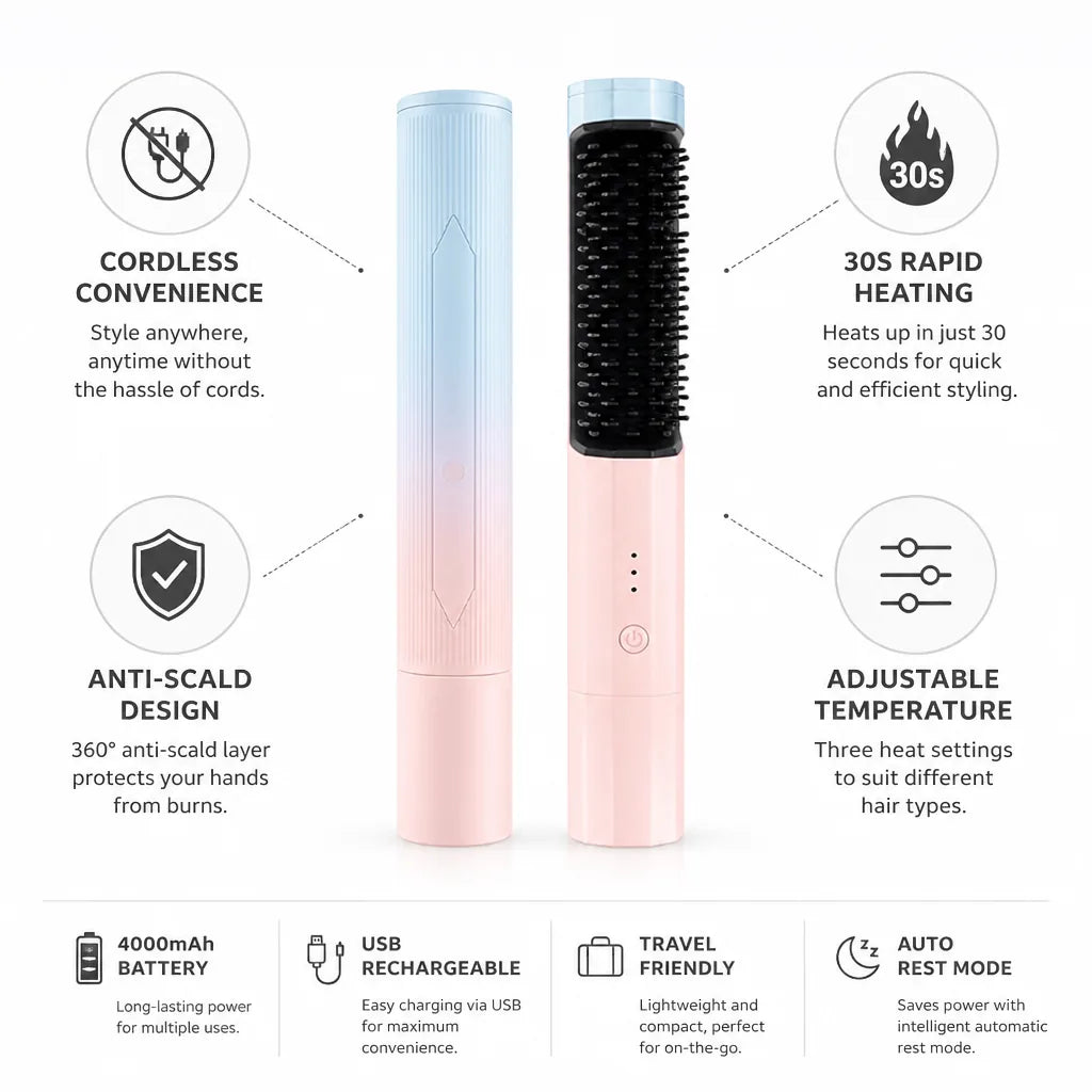 Hair Straightening Comb Cordless USB Rechargeable 30s Rapid Heating