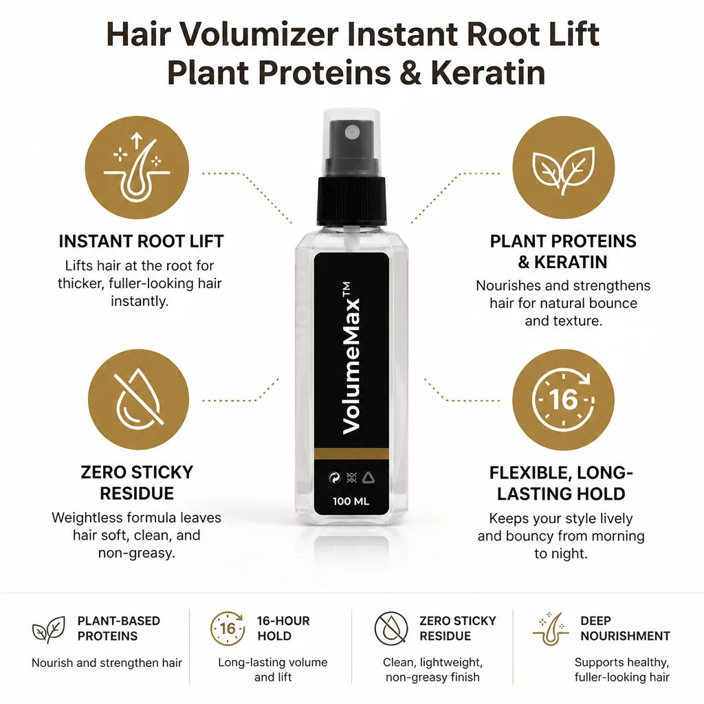 Hair Volumizer Instant Root Lift Plant Proteins & Keratin
