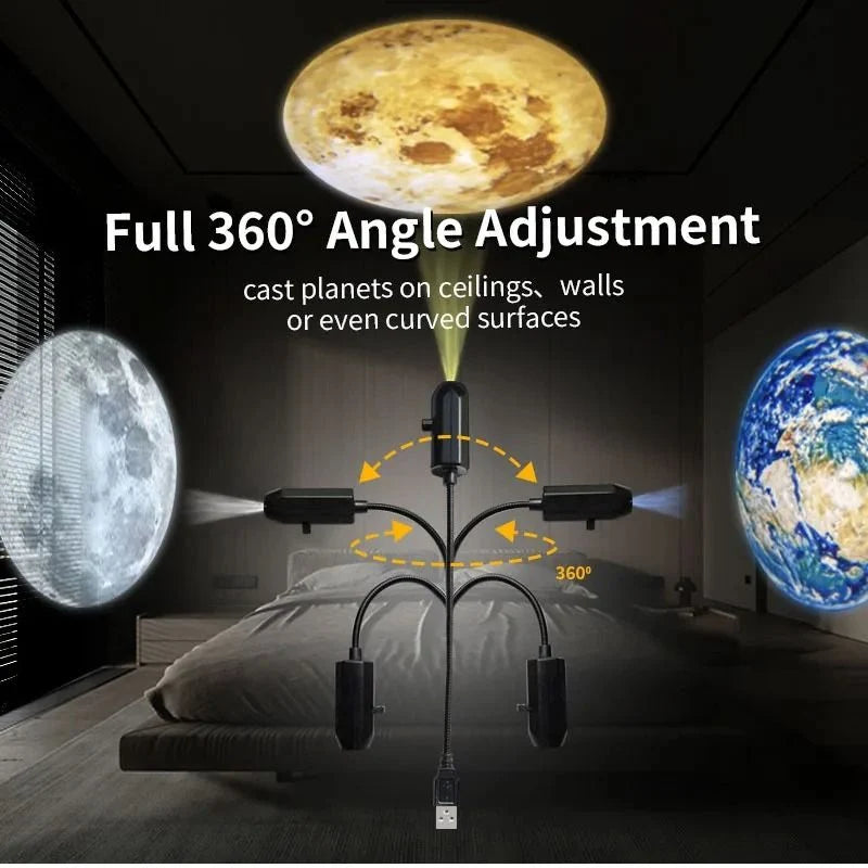 Halloween Projector Light 360-Degree Rotating USB-Powered Skull & Ghost Patterns