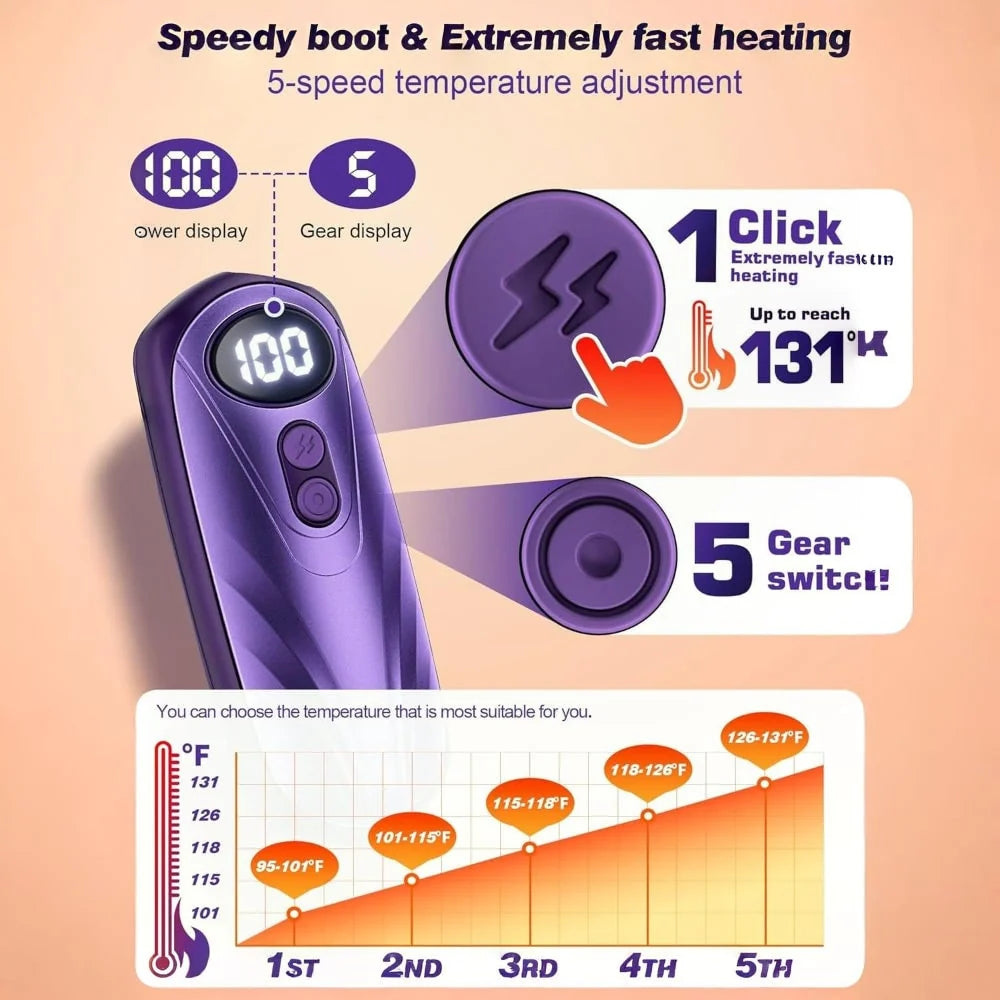 Hand Warmers Rechargeable Set of 2 Five Heat Settings LED Display