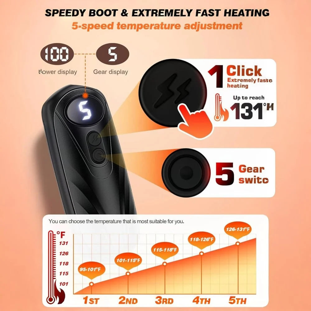 Hand Warmers Rechargeable Set of 2 Five Heat Settings LED Display