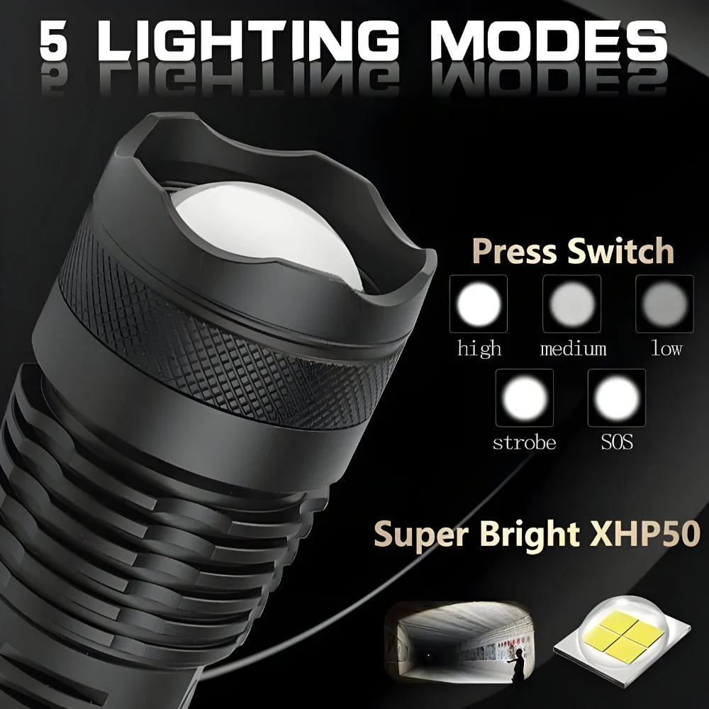 Handheld Flashlight USB Rechargeable LED Water-Resistant