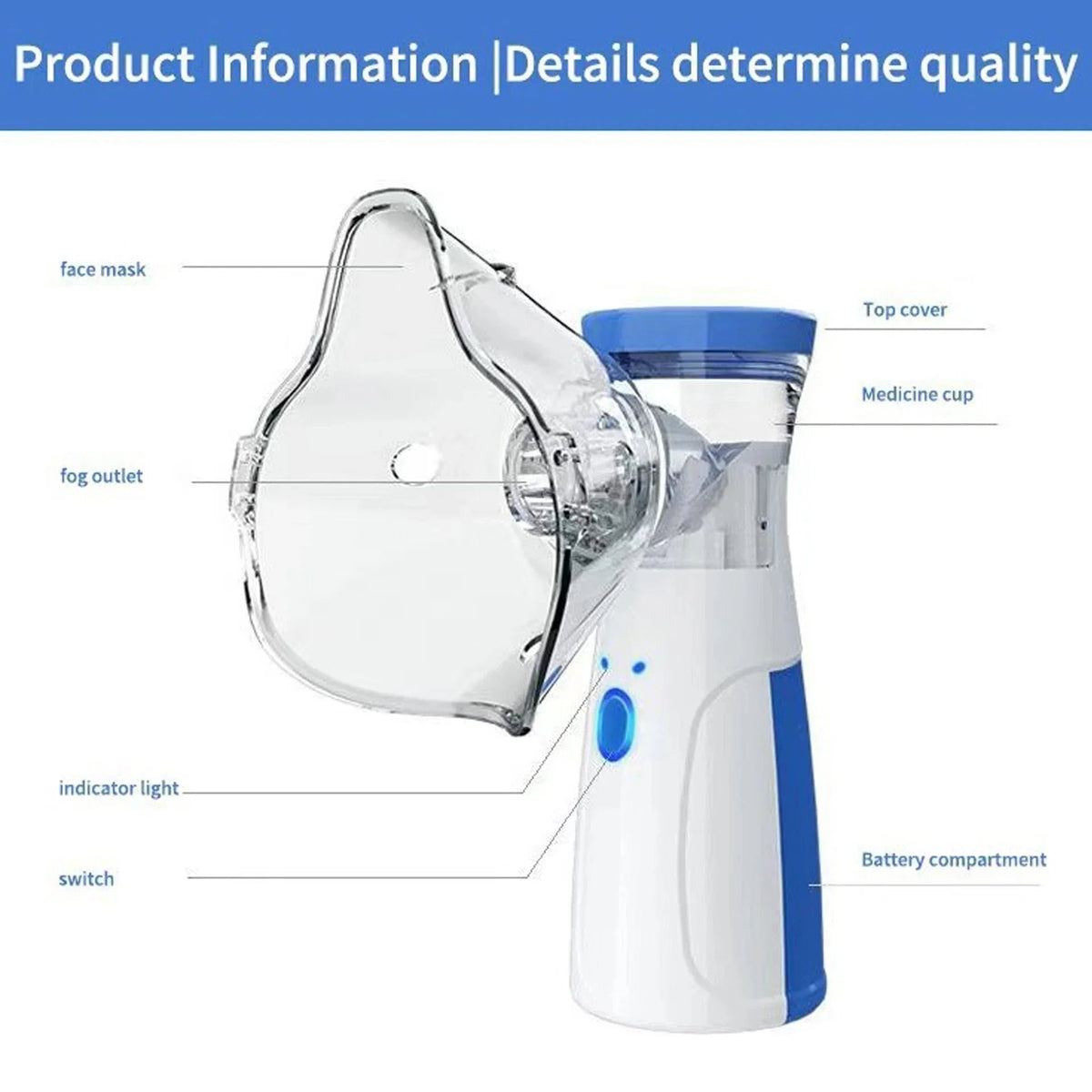 Handheld Nebulizer Mesh Quiet Portable USB & Battery