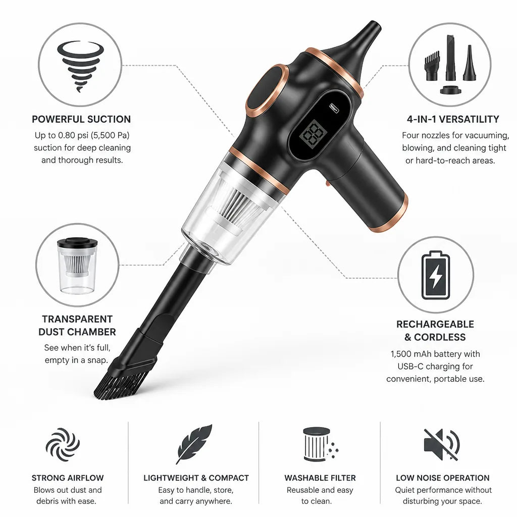 Handheld Vacuum Cordless Rechargeable Powerful Suction