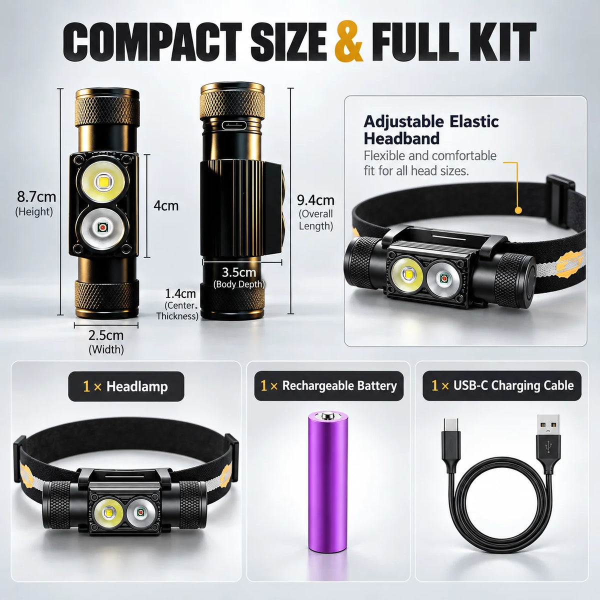 Headlamp 1,000 Lumens Red Light Rechargeable Battery