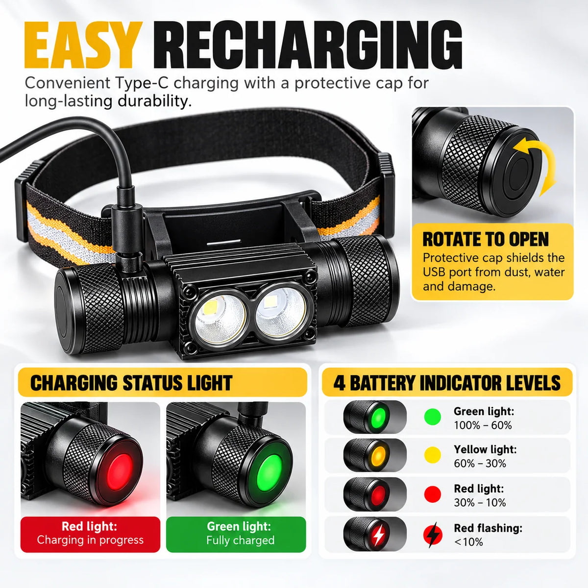 Headlamp 1,000 Lumens Red Light Rechargeable Battery