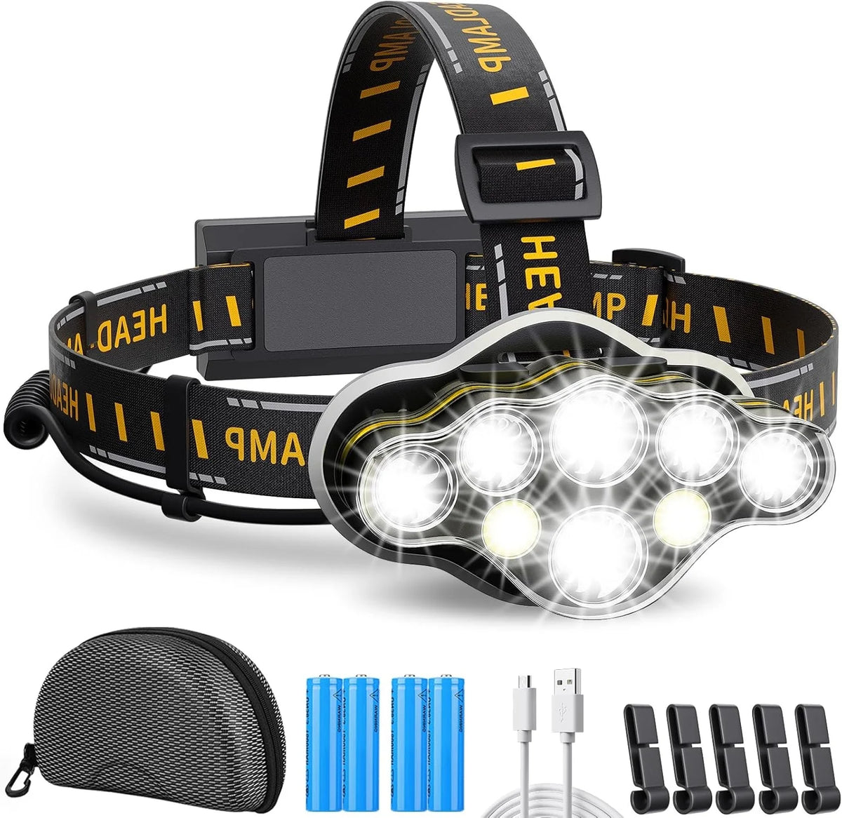 Headlamp Motion-Sensor Rechargeable 18000 Lumens