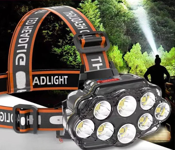 Headlamp Motion-Sensor Rechargeable 18000 Lumens