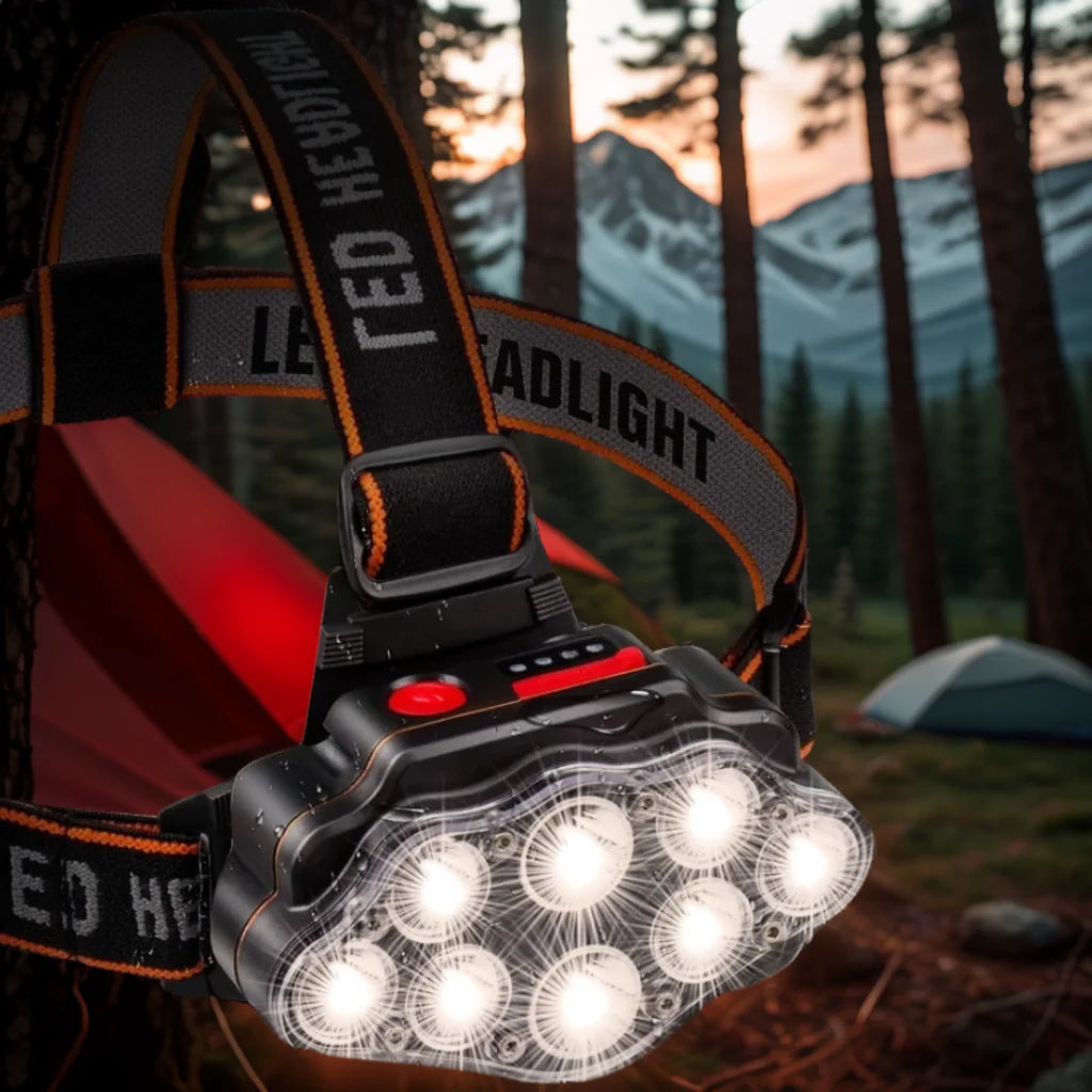 Headlamp Motion-Sensor Rechargeable 18000 Lumens
