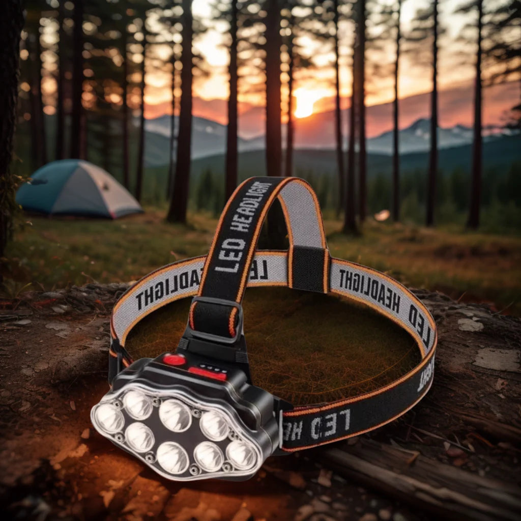 Headlamp Motion-Sensor Rechargeable 18000 Lumens