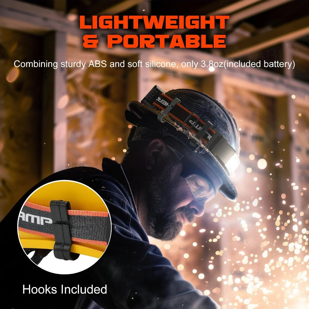 Headlamp Set USB Rechargeable LED Adjustable Beam