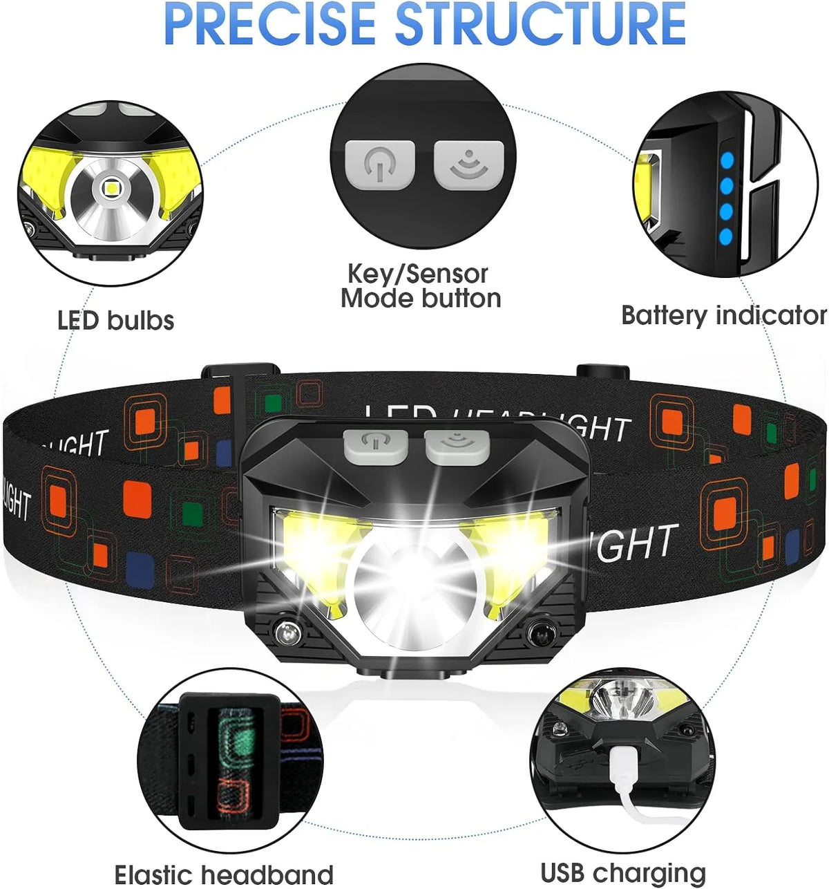 Headlamps Rechargeable Motion Sensor 2-Pack