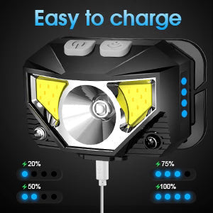 Headlamps Rechargeable Motion Sensor 2-Pack