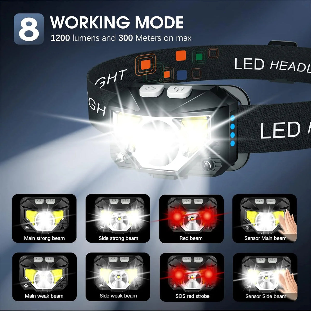Headlamps Rechargeable Motion Sensor 2-Pack