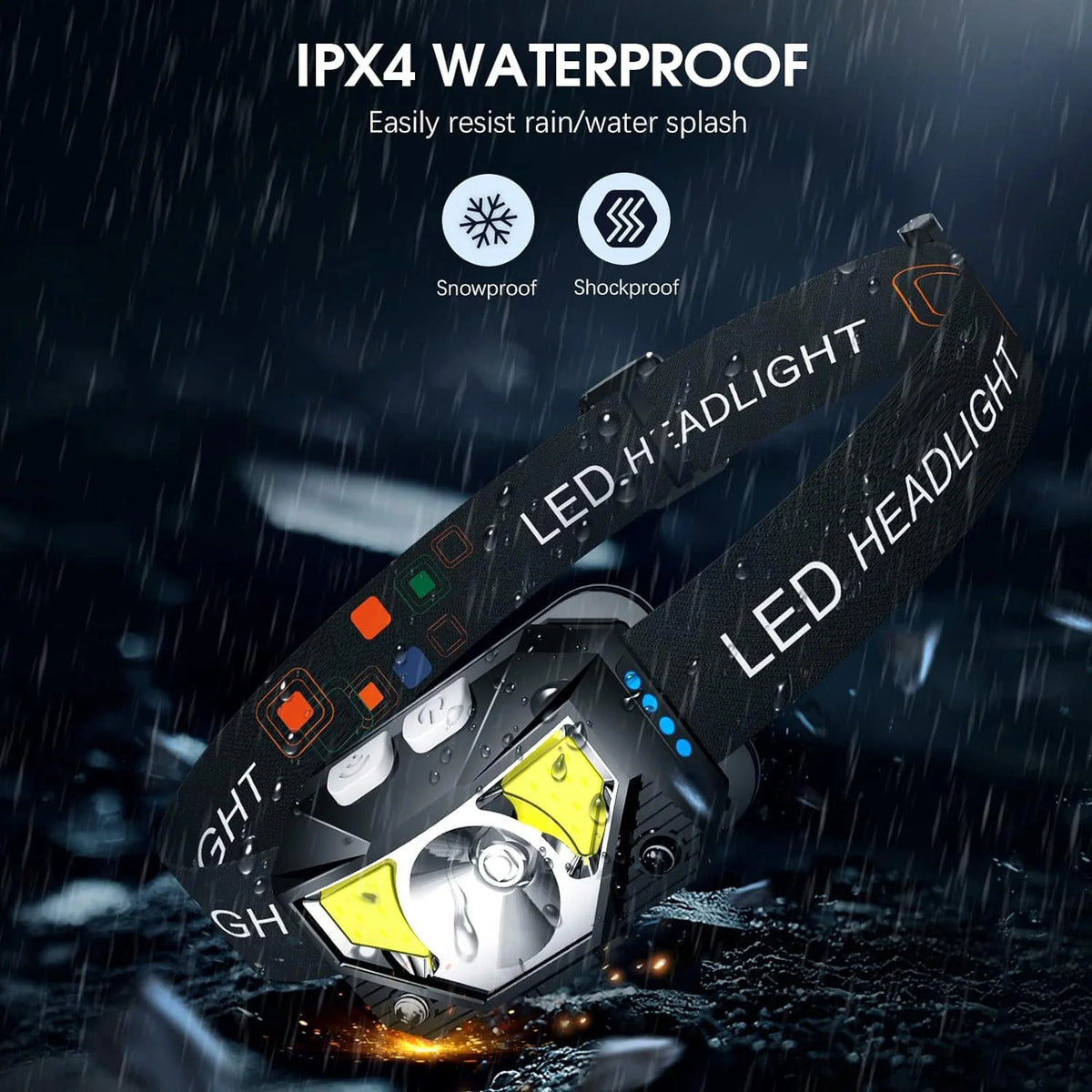 Headlamps Rechargeable Motion Sensor 2-Pack