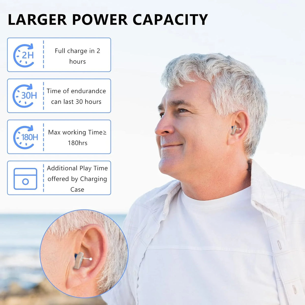 Hearing Aid Rechargeable Bluetooth Noise Cancellation 25-Hour Battery Life