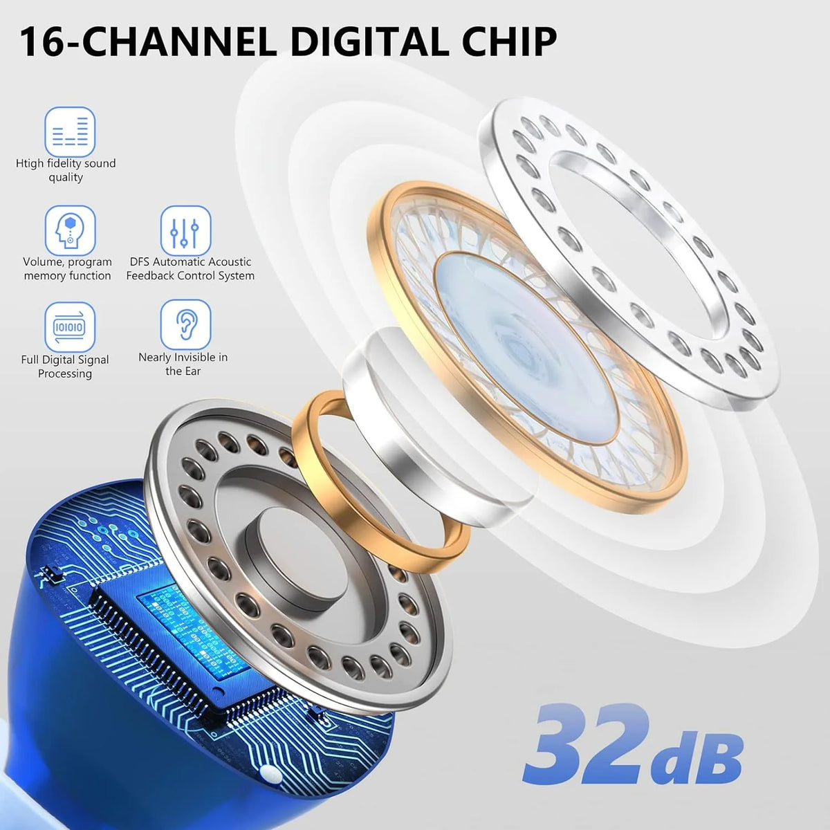 Hearing Aid Rechargeable Bluetooth Noise Cancellation 25-Hour Battery Life