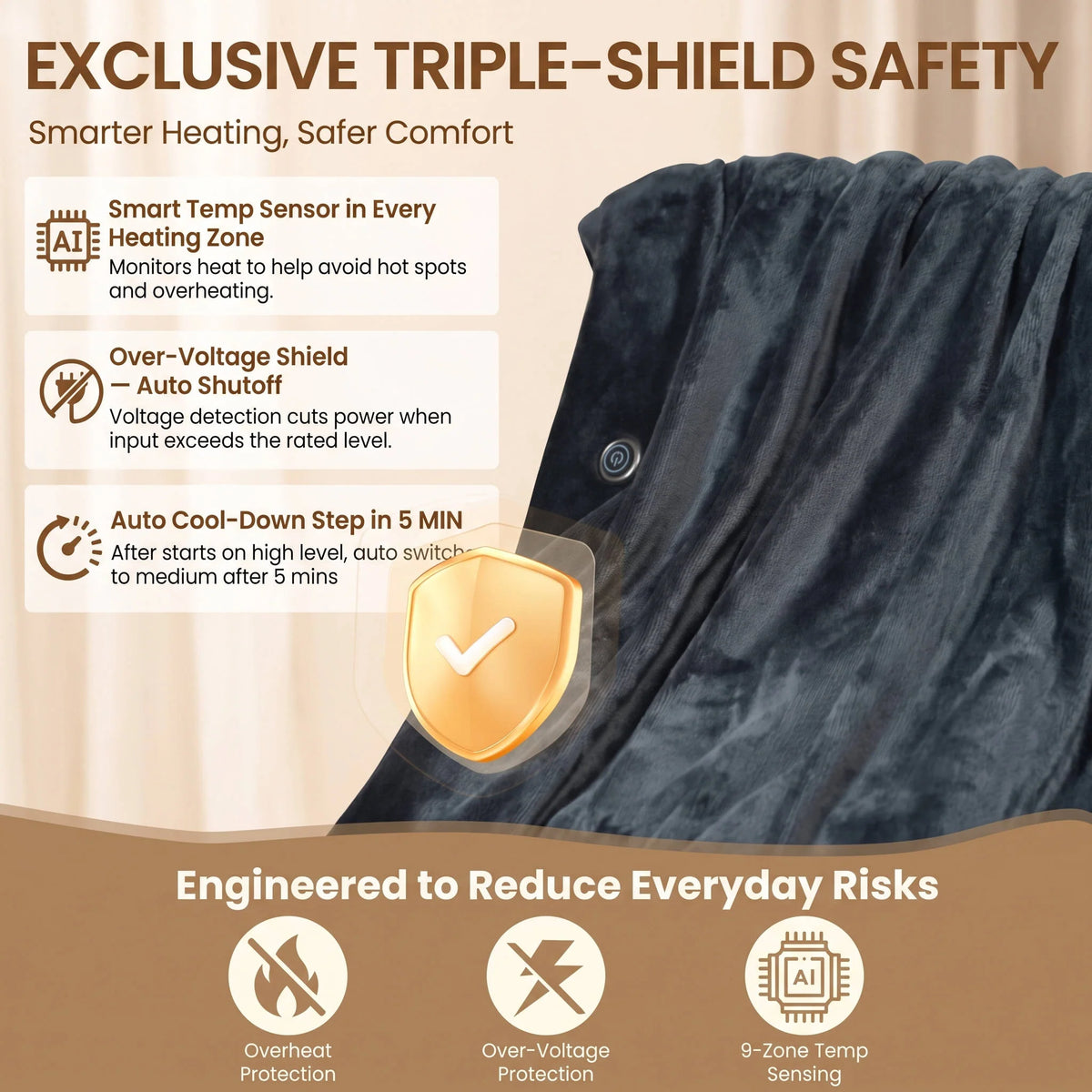Heated Blanket Cordless USB Rechargeable 9 Heating Zones