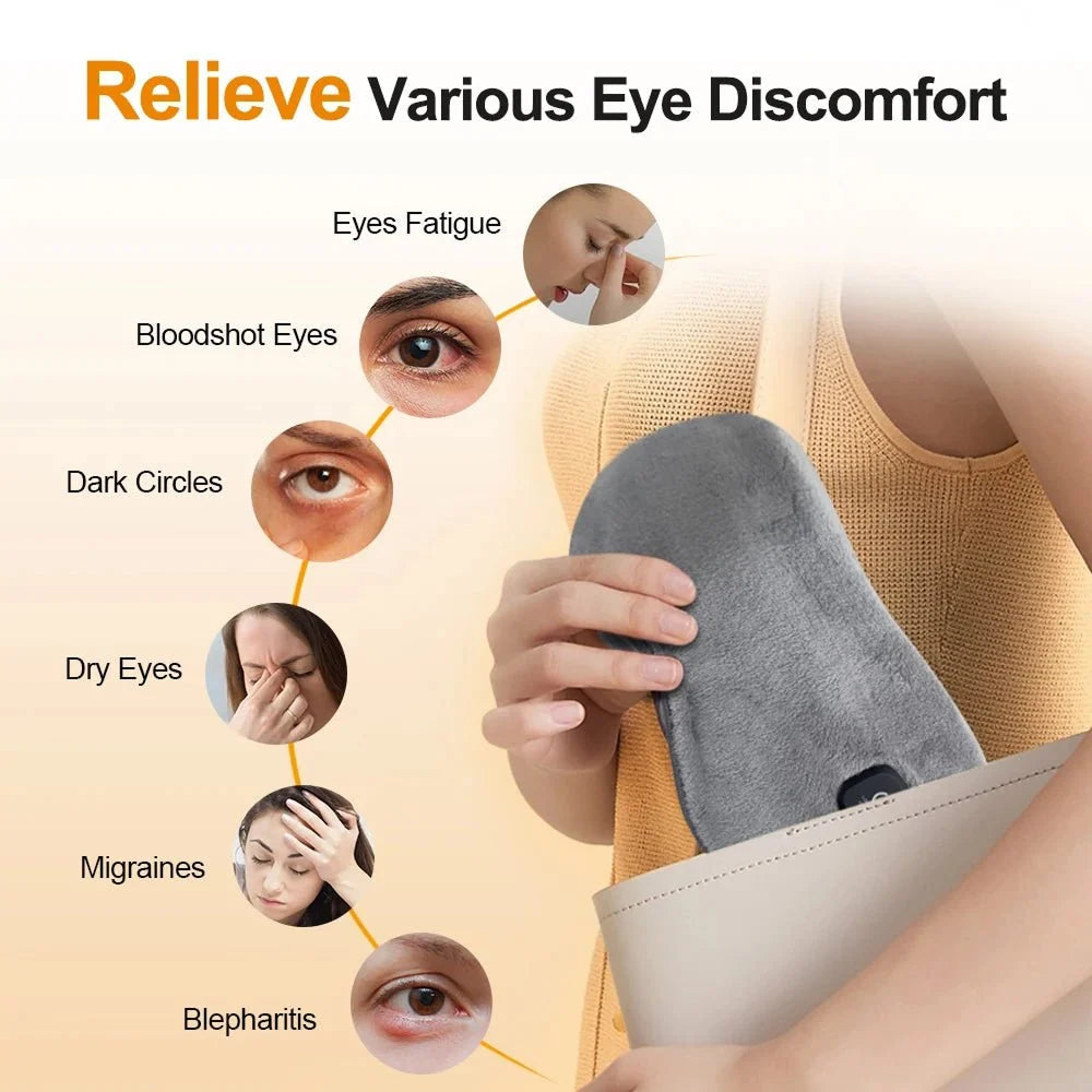 Heated Eye Mask Adjustable Warmth Complete Blackout Cordless Rechargeable