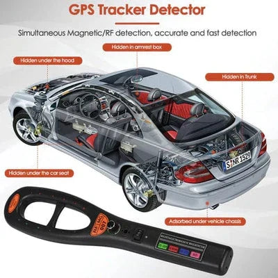 Hidden Device Detector High-Sensitivity RF & Camera Detection