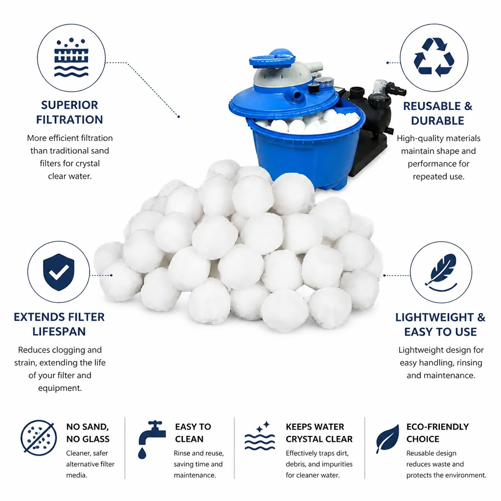 High-Efficiency Reusable Pool Filter Balls