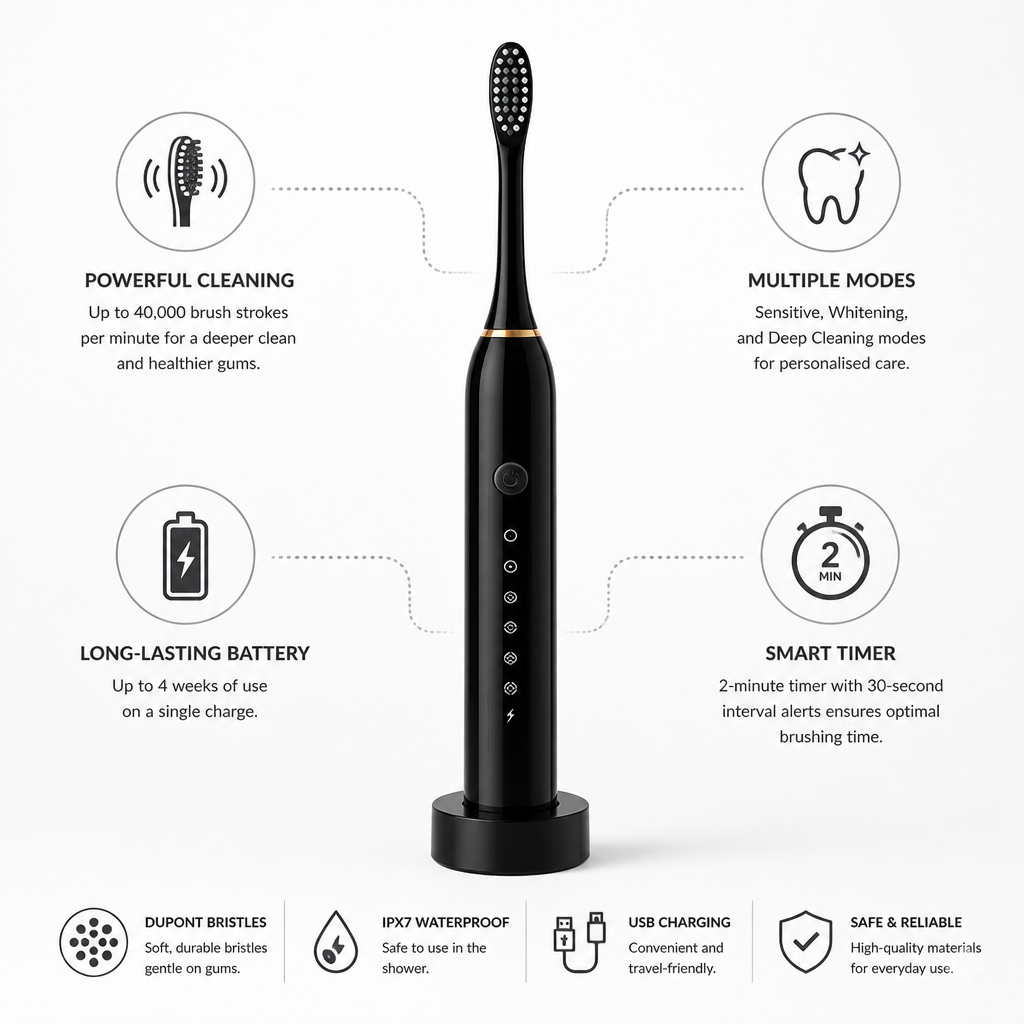 High-Speed Multi-Mode Rechargeable Electric Toothbrush