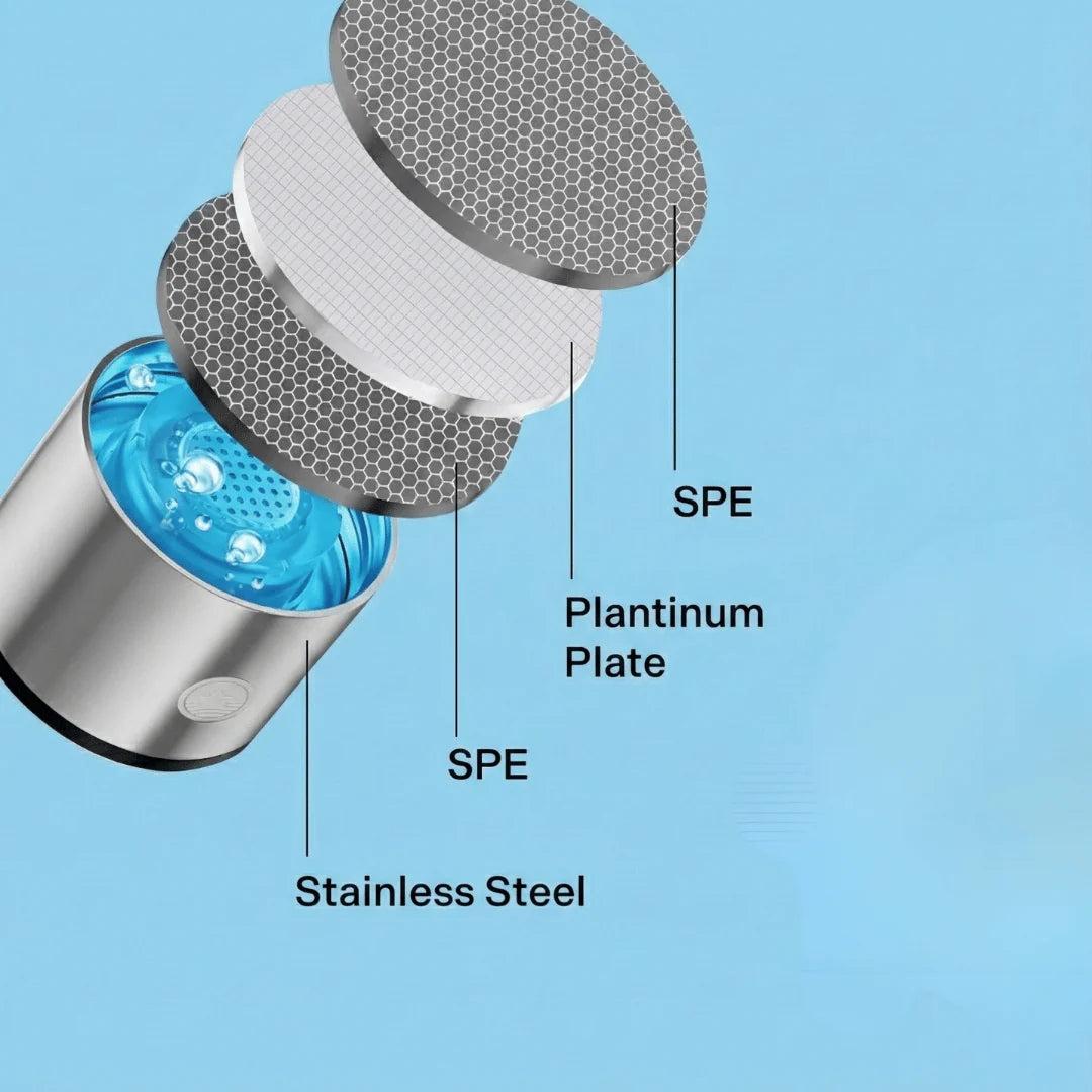 Hydrogen Water Bottle Electrolysis Rechargeable 500ml BPA-Free