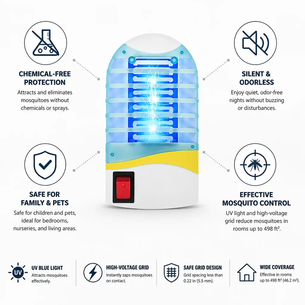 Indoor Mosquito Zapper UV Light & High-Voltage Grid Chemical-Free