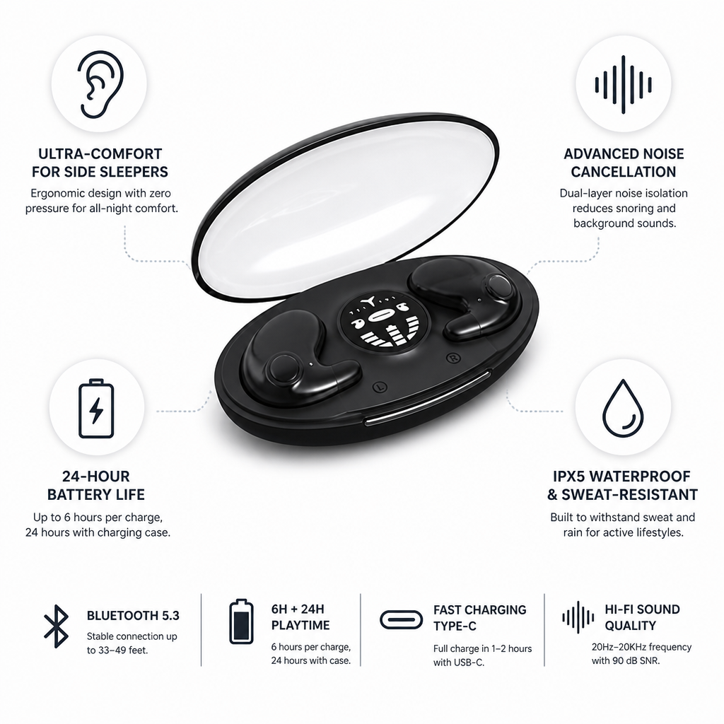 Invisible Wireless Noise-Cancelling Sleep Headphones