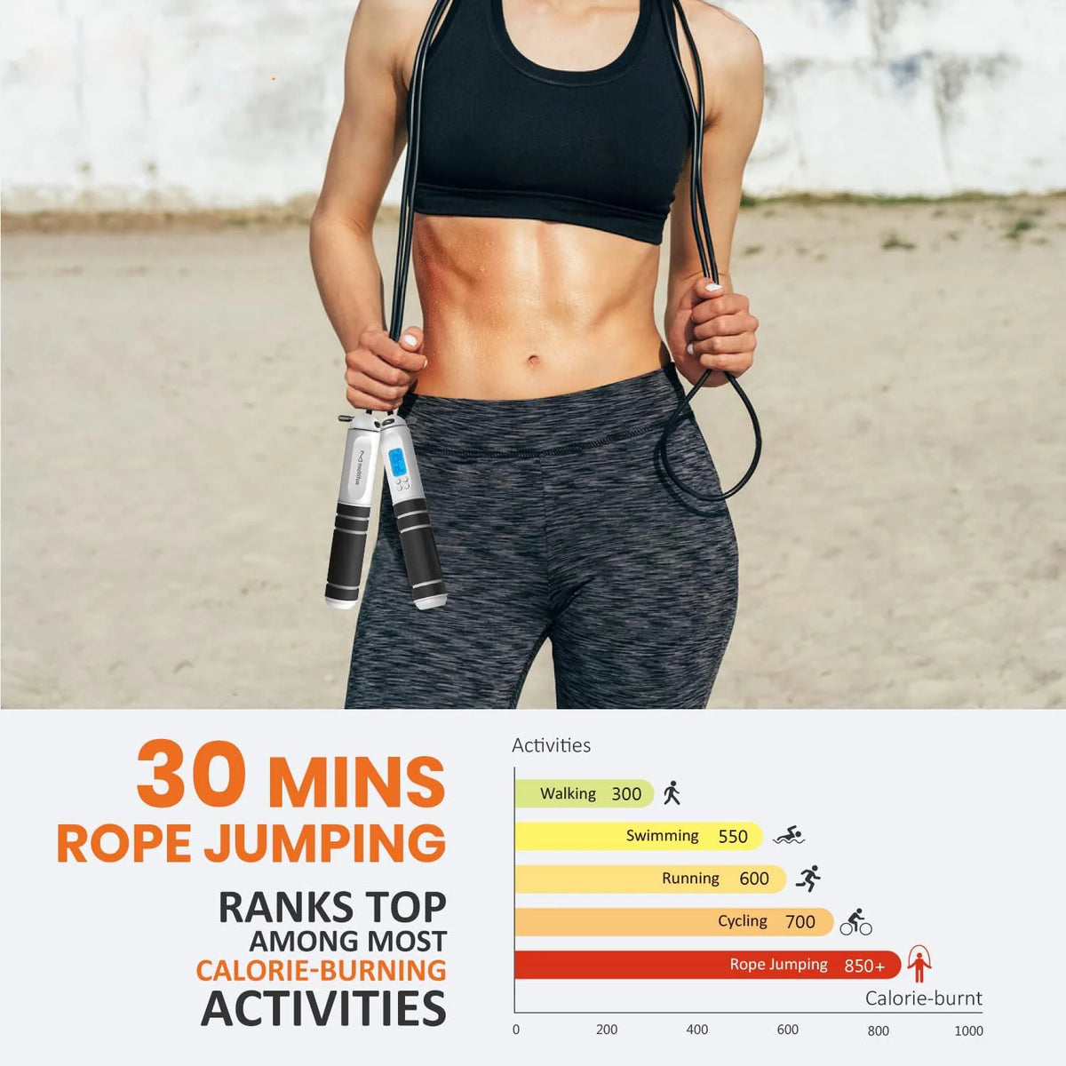 Jump Rope LED Display Calorie Counter