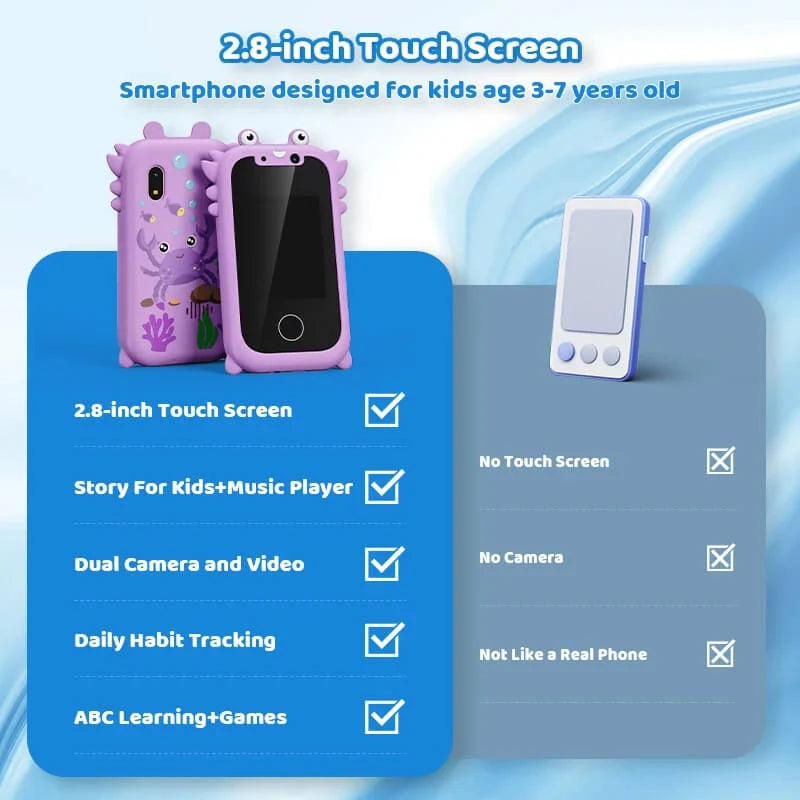 Kids’ Toy Smartphone Dual Camera Touchscreen Learning Games