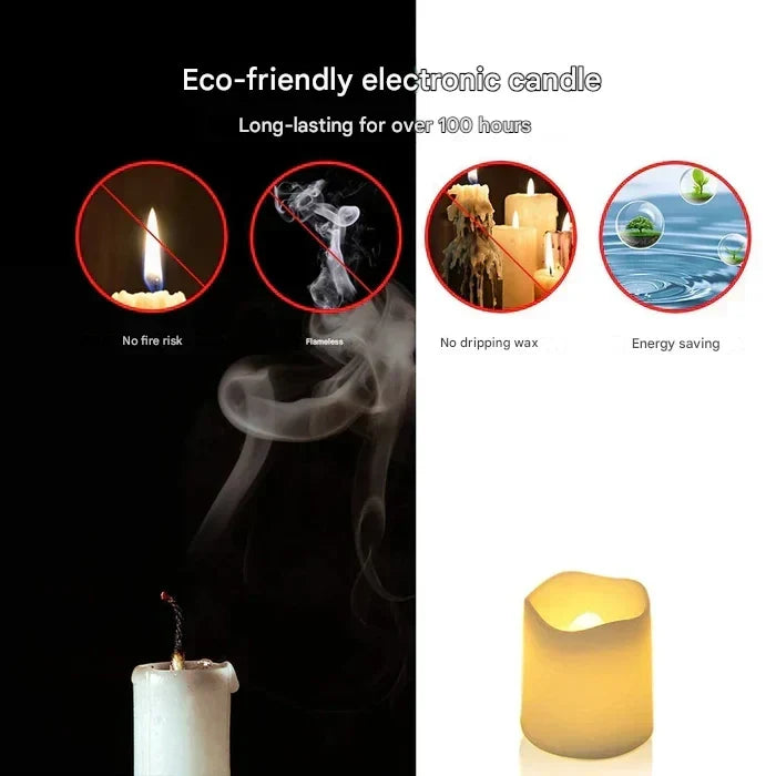 LED Flameless Candles Warm White Battery-Powered Set of 24