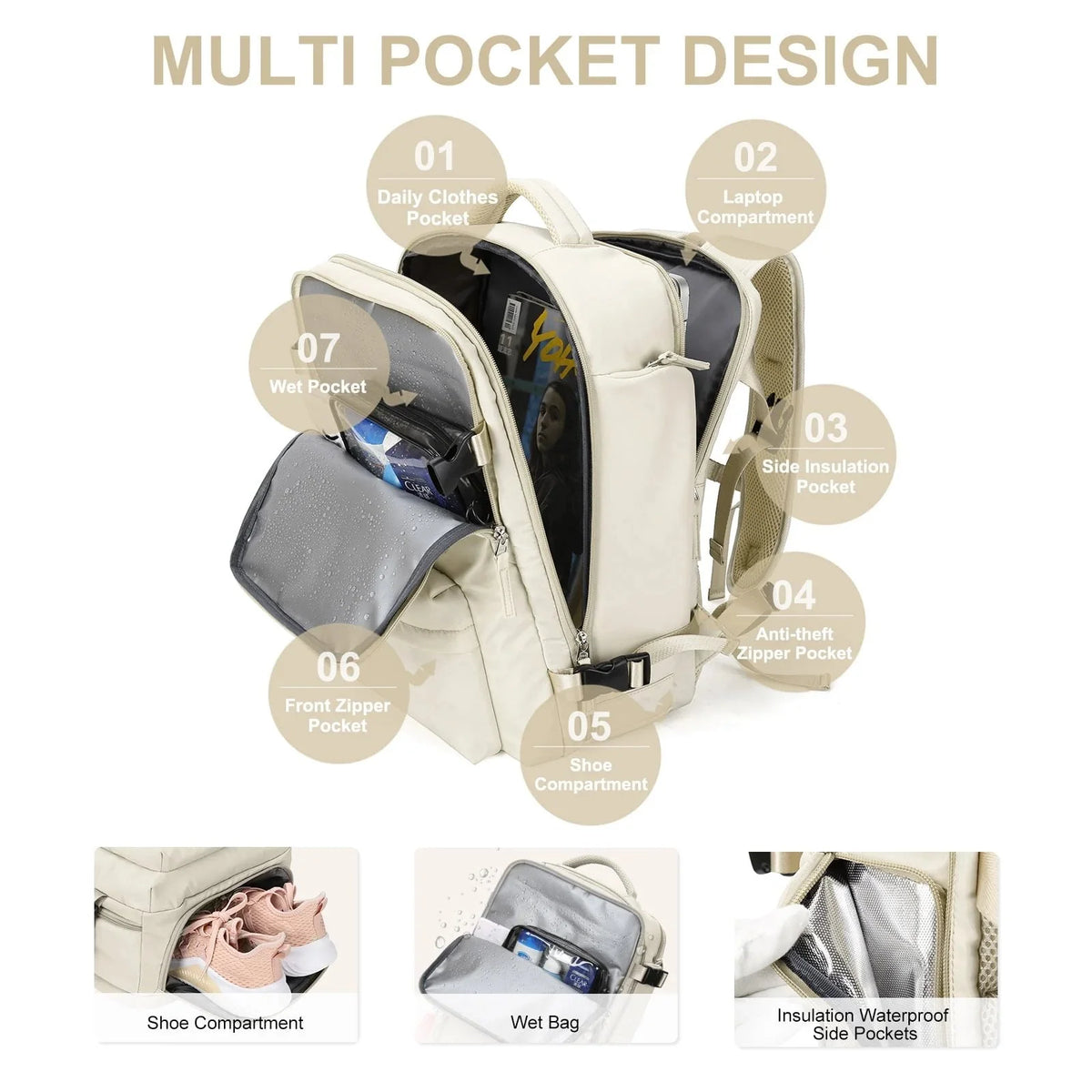 Laptop Backpack Water-Repellent Hidden Anti-Theft Pocket & USB Port