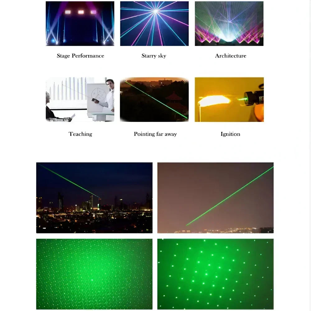 Laser Pointer Long-Range Green Beam Rechargeable FAN?
