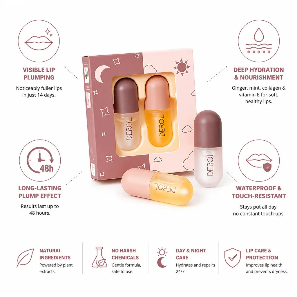 Lip Plumping Serum Day & Night Ginger & Mint