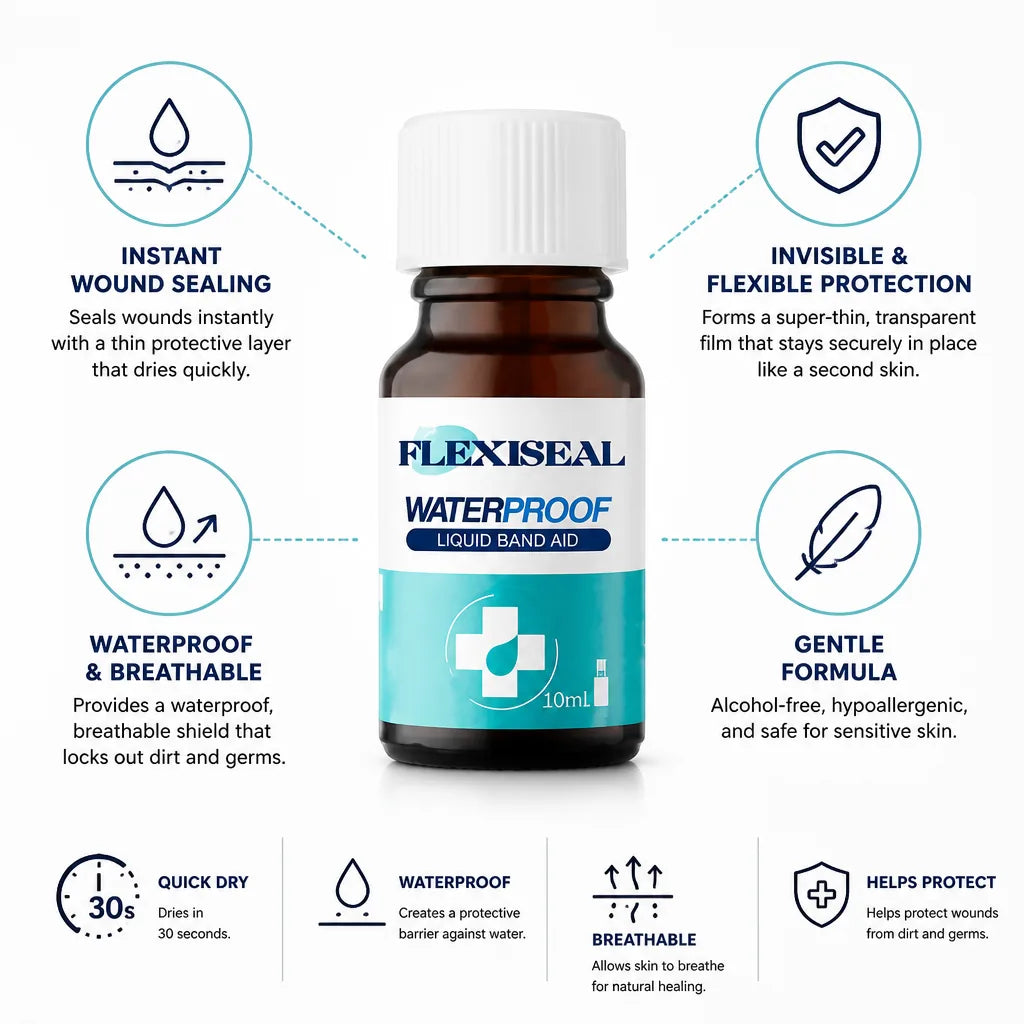 Liquid Bandage Quick-Dry Waterproof Alcohol-Free 10ml