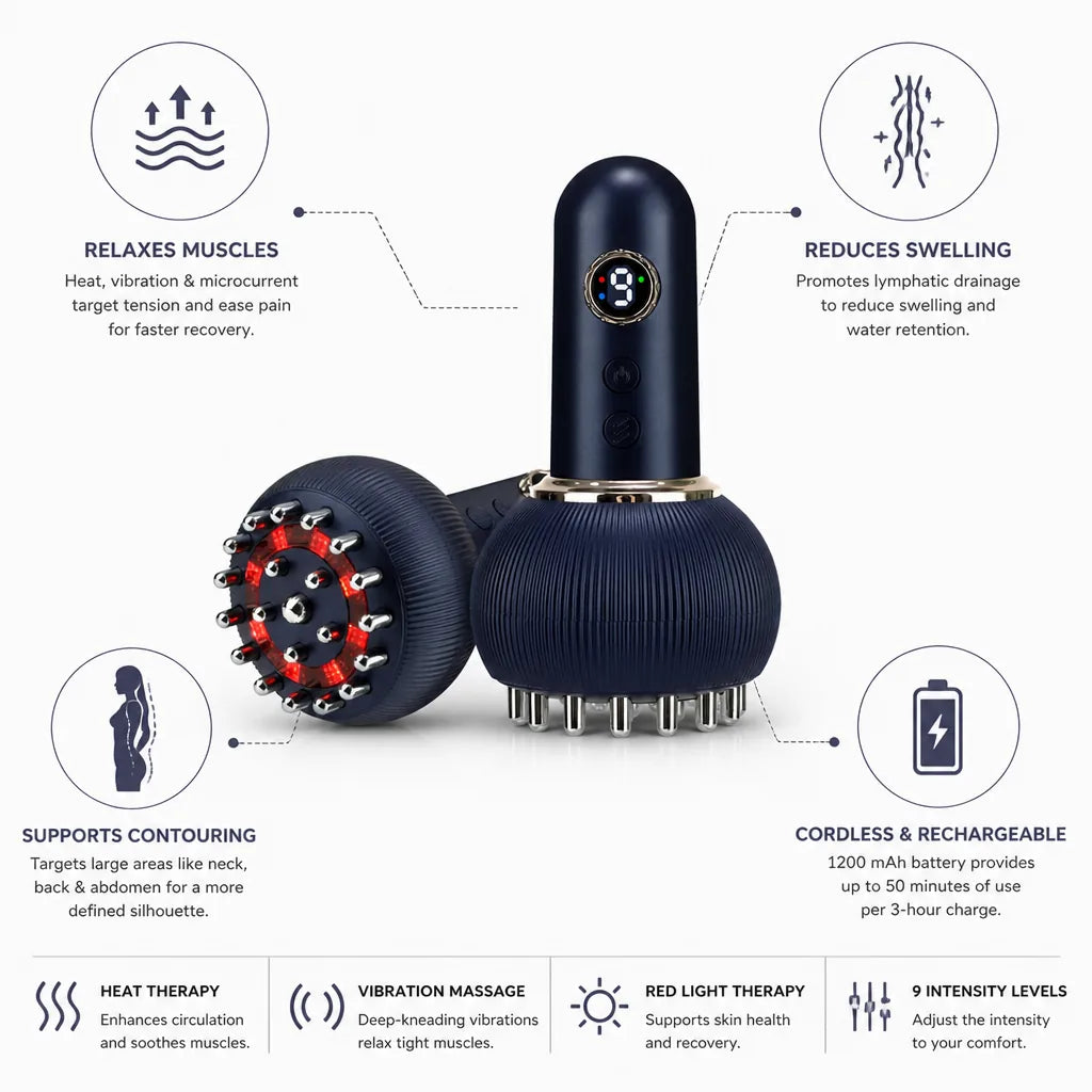 Lymphatic Massager Heat, Vibration & Red Light