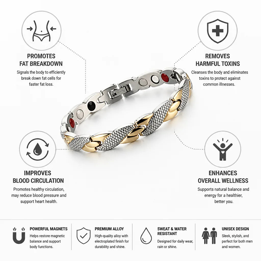 Magnetic Bracelet Alloy Electroplated Multicolor