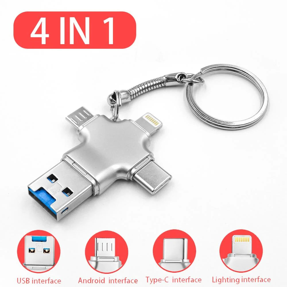 Memory Card Reader 4-In-1 Multi-Device Compatible