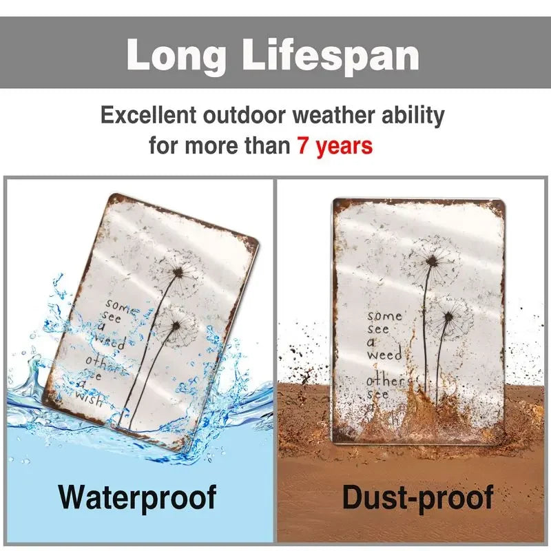 Metal Sign Vintage Aluminum Waterproof UV-Resistant